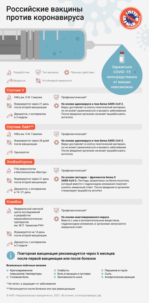 vaccine_Cov_NEW-01.png vaccine_Cov_NEW-01.png