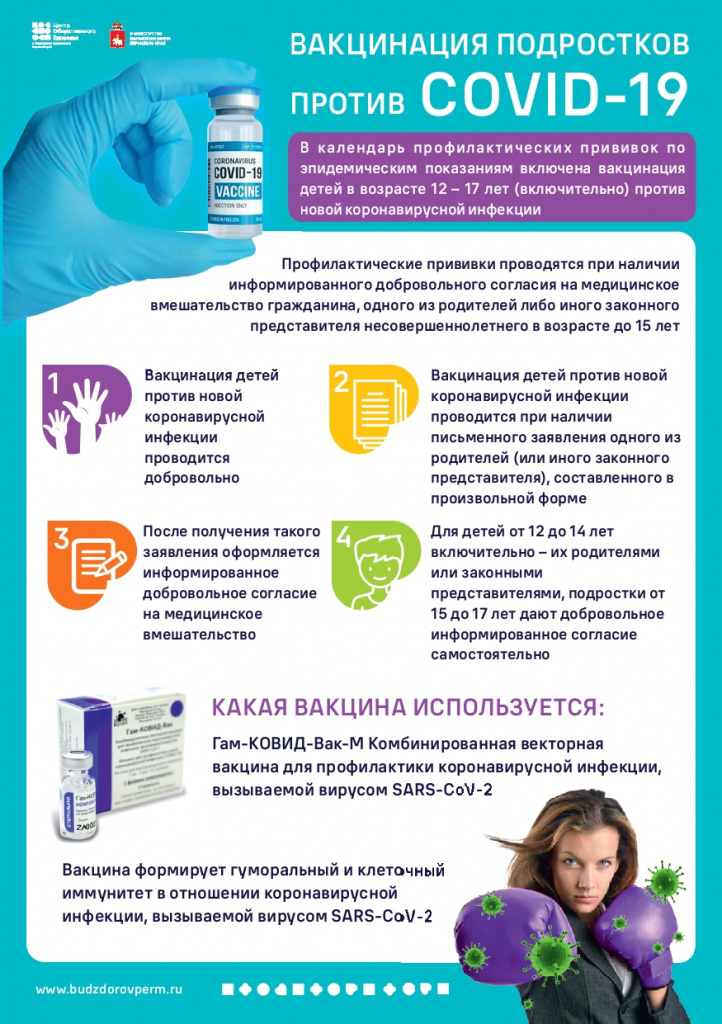 ВАКЦИНАЦИЯ ПОДРОСТКОВ ПРОТИВ COVID-19_page-0001.jpg ВАКЦИНАЦИЯ ПОДРОСТКОВ ПРОТИВ COVID-19_page-0001.jpg