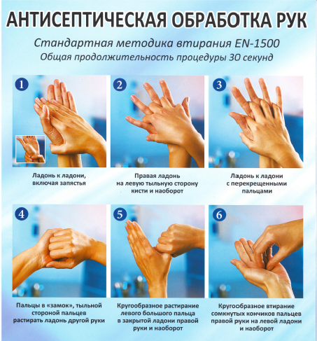 Обработка рук.png Обработка рук.png