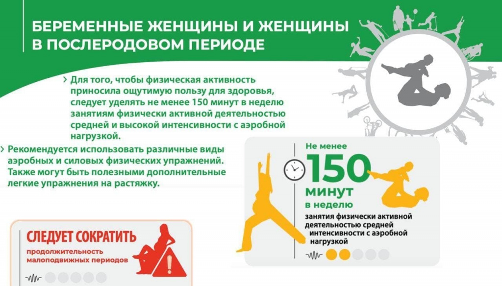 Физическя активность для беременных.jpg