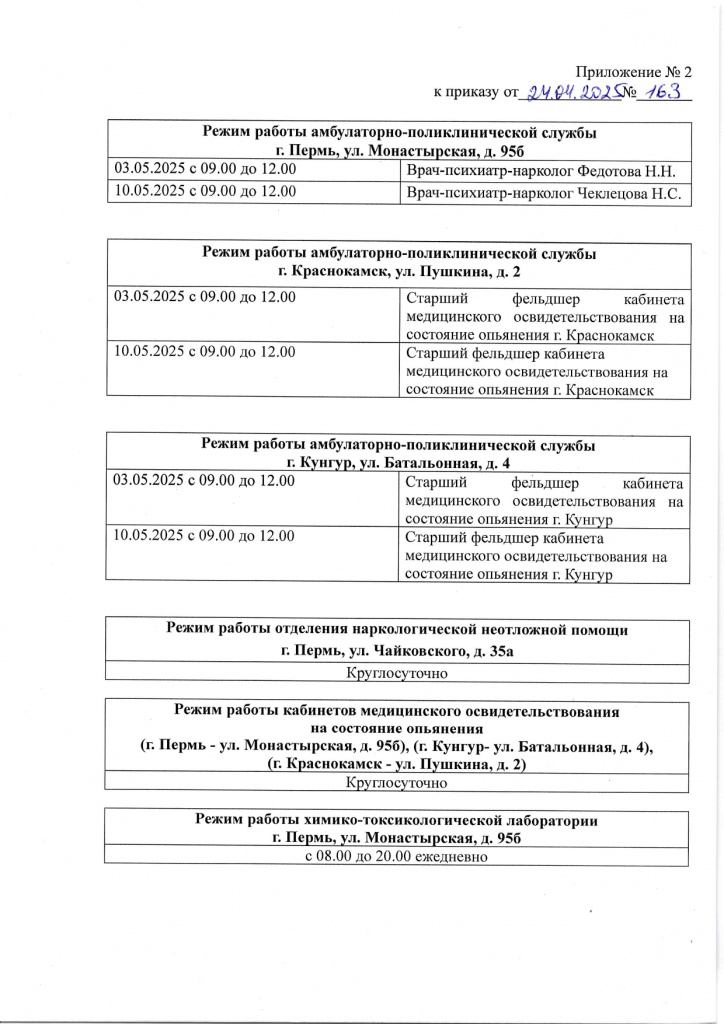 ГБУЗ ПК ПККНД приказ от 24.04.2025 163 график в праздники(1)_page-0001.jpg