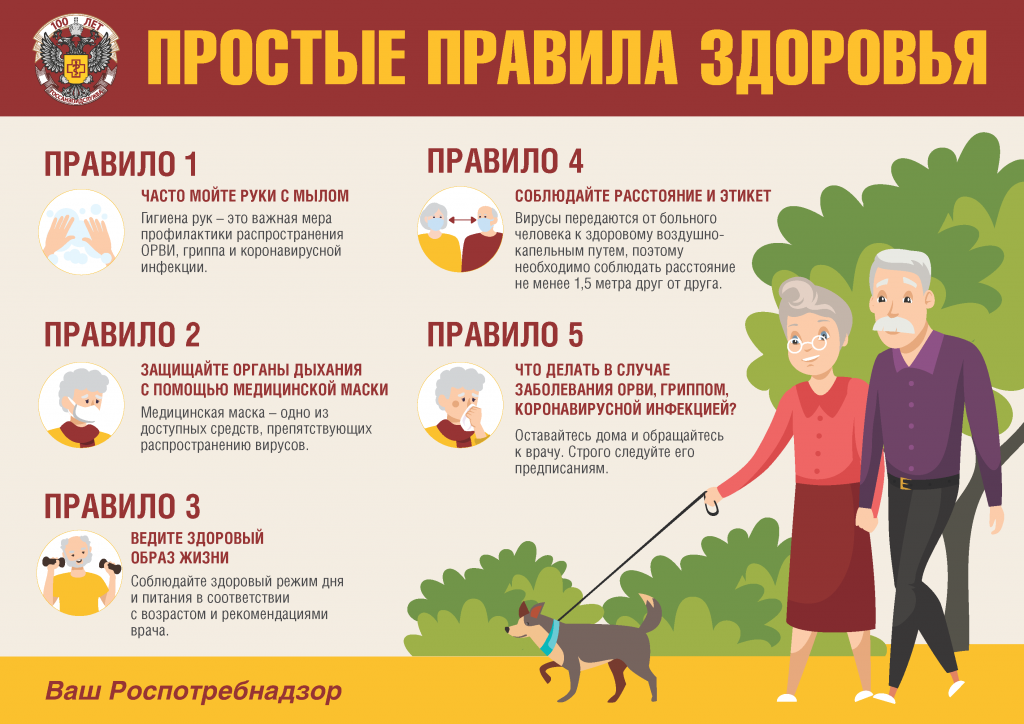 Правила здоровья 65.png